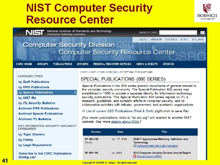 NIST Computer Security Resource Center 41 Copyright © 2020 M. E. Kabay. All rights