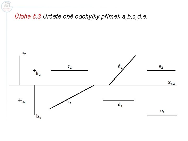 Úloha č. 3 Určete obě odchylky přímek a, b, c, d, e. 