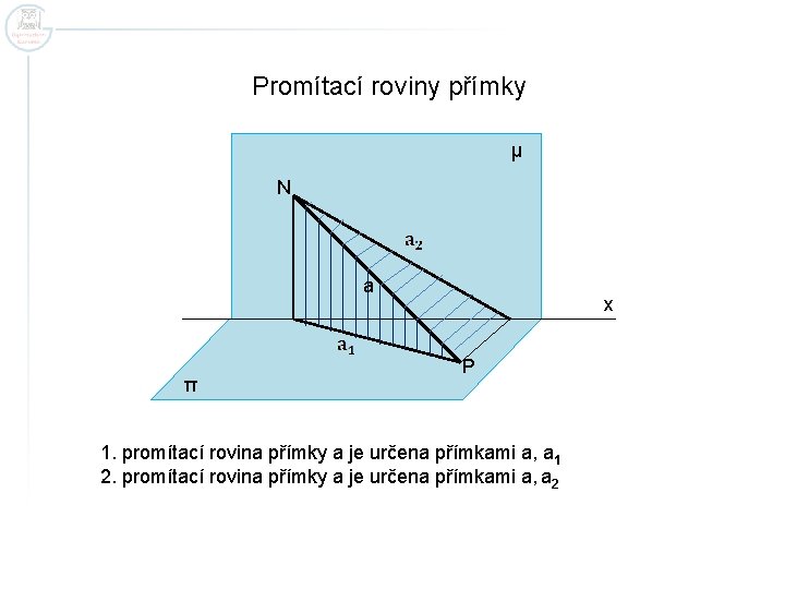 Promítací roviny přímky μ N a π x P 1. promítací rovina přímky a