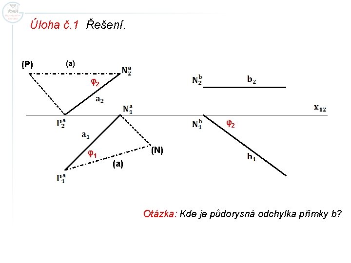 Úloha č. 1 Řešení. (P) (a) φ2 φ2 φ1 (N) (a) Otázka: Kde je