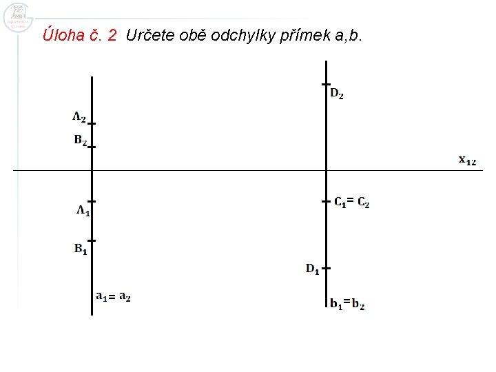 Úloha č. 2 Určete obě odchylky přímek a, b. = = = 