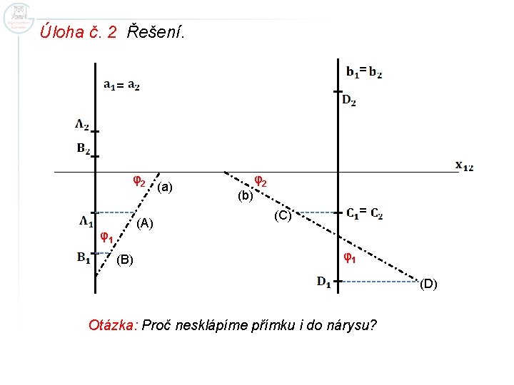 Úloha č. 2 Řešení. = = φ2 (A) φ1 (B) (a) (b) φ2 =