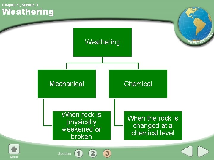 Chapter 1 , Section 3 Weathering Mechanical When rock is physically weakened or broken