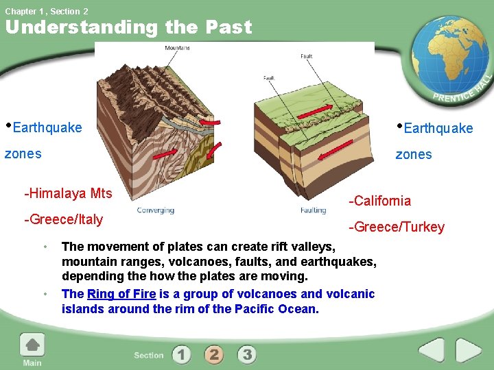 Chapter 1 , Section 2 Understanding the Past • Earthquake zones -Himalaya Mts -Greece/Italy