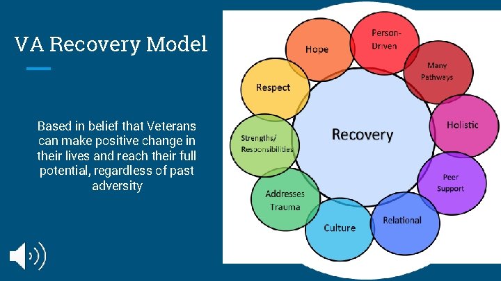 VA Recovery Model Based in belief that Veterans can make positive change in their