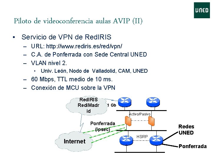 Piloto de videoconferencia aulas AVIP (II) • Servicio de VPN de Red. IRIS –