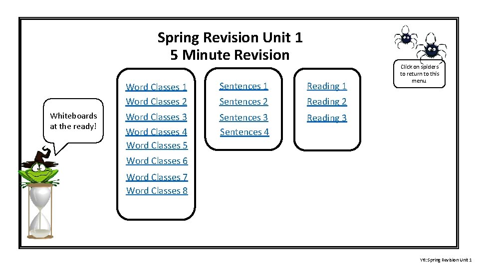 Spring Revision Unit 1 5 Minute Revision Word Classes 1 Word Classes 2 Whiteboards
