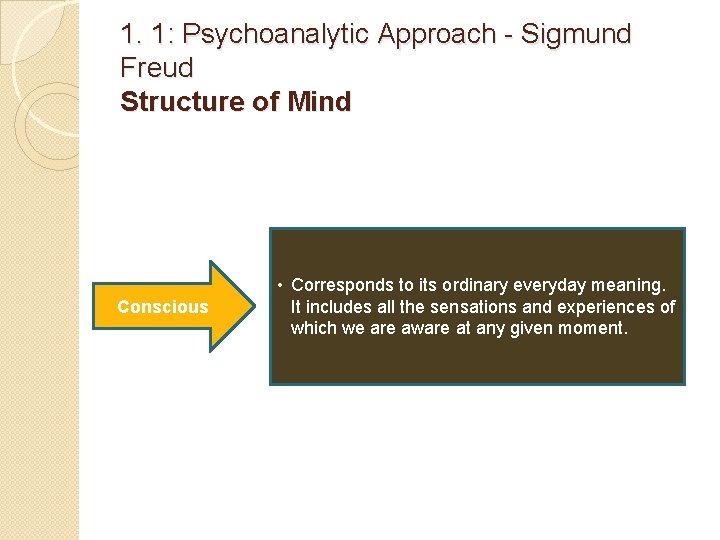 1. 1: Psychoanalytic Approach - Sigmund Freud Structure of Mind Conscious • Corresponds to