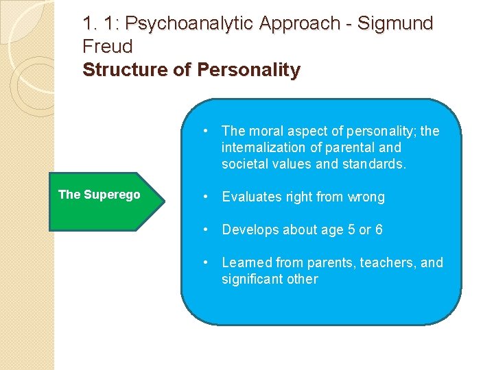 1. 1: Psychoanalytic Approach - Sigmund Freud Structure of Personality • The moral aspect