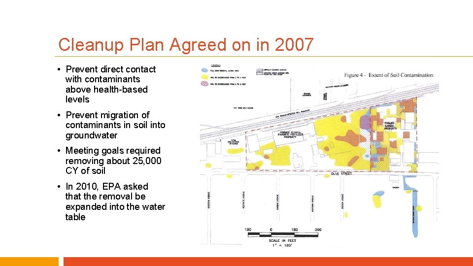 Cleanup Plan Agreed on in 2007 • Prevent direct contact with contaminants above health-based