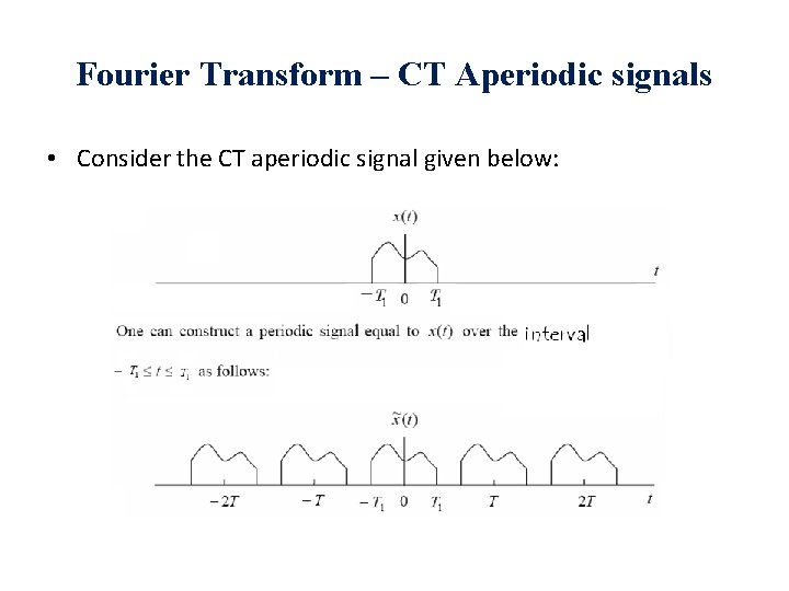 Fourier Transform – CT Aperiodic signals • Consider the CT aperiodic signal given below: