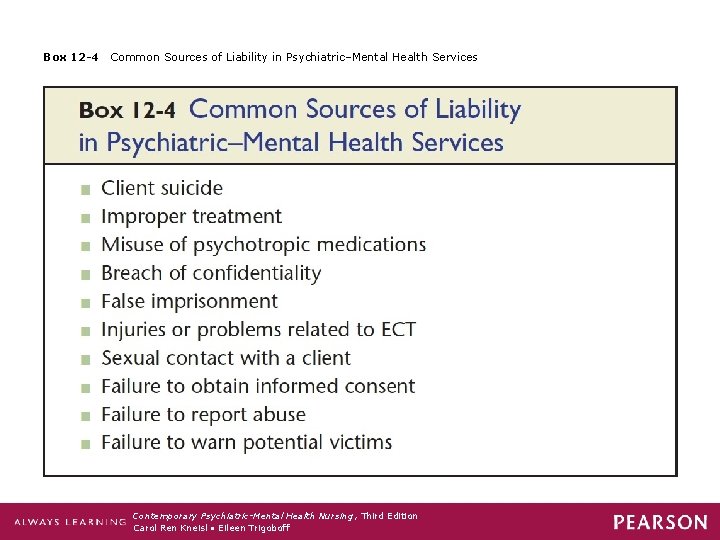 Box 12 -4 Common Sources of Liability in Psychiatric–Mental Health Services Contemporary Psychiatric-Mental Health