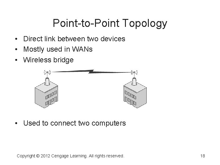 Point-to-Point Topology • Direct link between two devices • Mostly used in WANs • Point-to-Point Topology • Direct link between two devices • Mostly used in WANs •