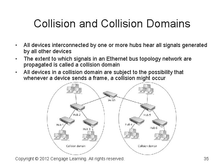 Collision and Collision Domains • • • All devices interconnected by one or more Collision and Collision Domains • • • All devices interconnected by one or more