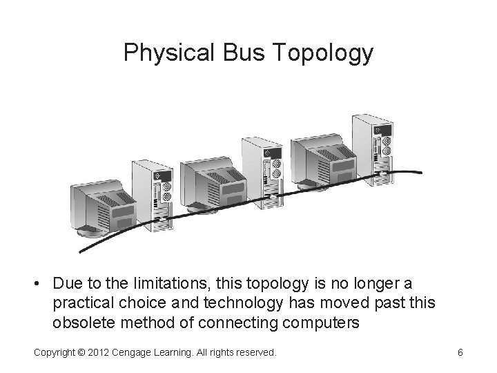 Physical Bus Topology • Due to the limitations, this topology is no longer a Physical Bus Topology • Due to the limitations, this topology is no longer a