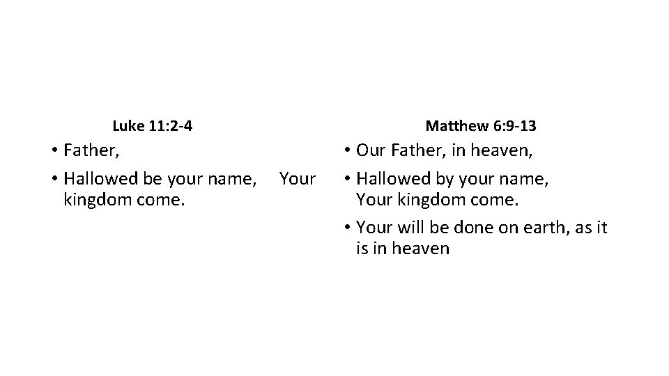 Luke 11: 2 -4 • Father, • Hallowed be your name, kingdom come. Matthew