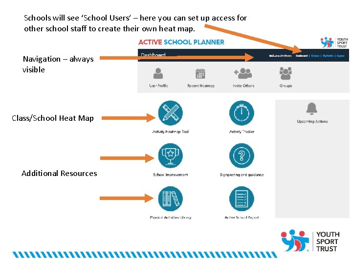 Schools will see ‘School Users’ – here you can set up access for other