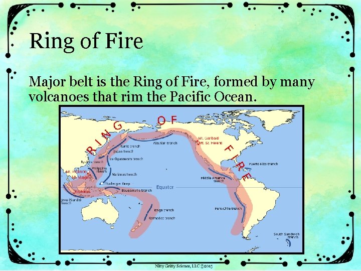 Ring of Fire Major belt is the Ring of Fire, formed by many volcanoes