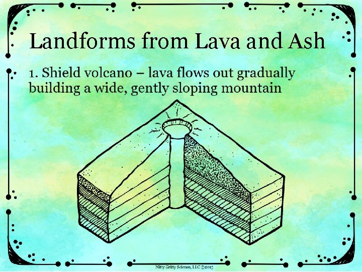 Landforms from Lava and Ash 