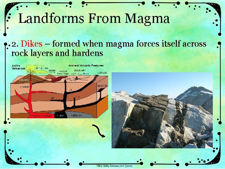 Landforms From Magma 2. Dikes – formed when magma forces itself across rock layers