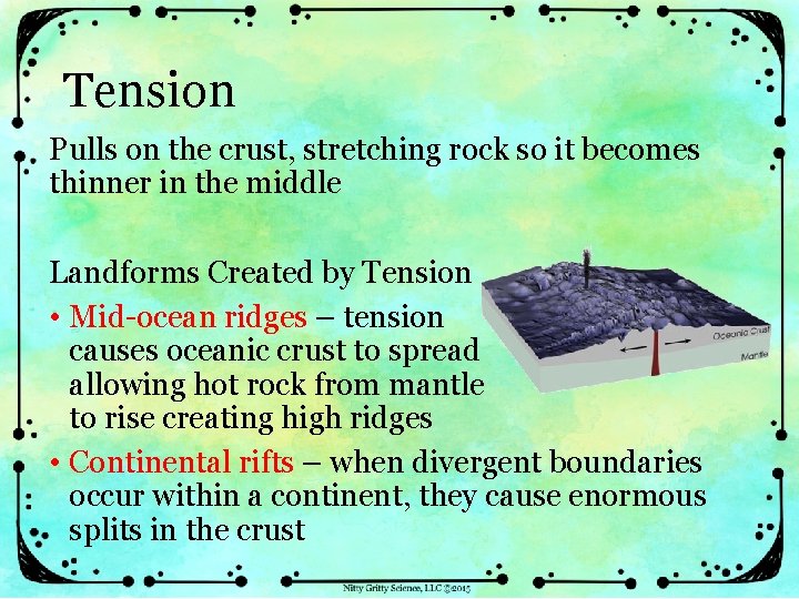 Tension Pulls on the crust, stretching rock so it becomes thinner in the middle