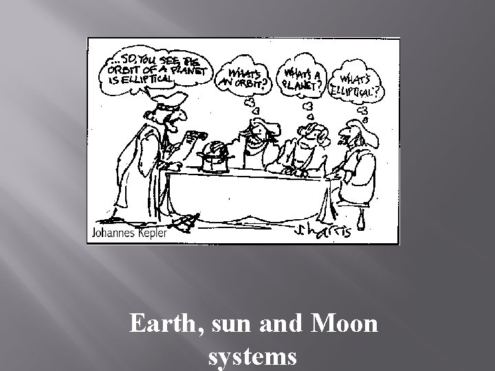 Earth, sun and Moon systems 