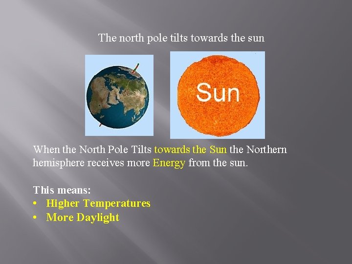 The north pole tilts towards the sun When the North Pole Tilts towards the