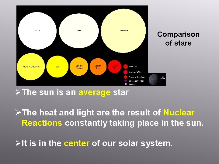 Comparison of stars ØThe sun is an average star ØThe heat and light are