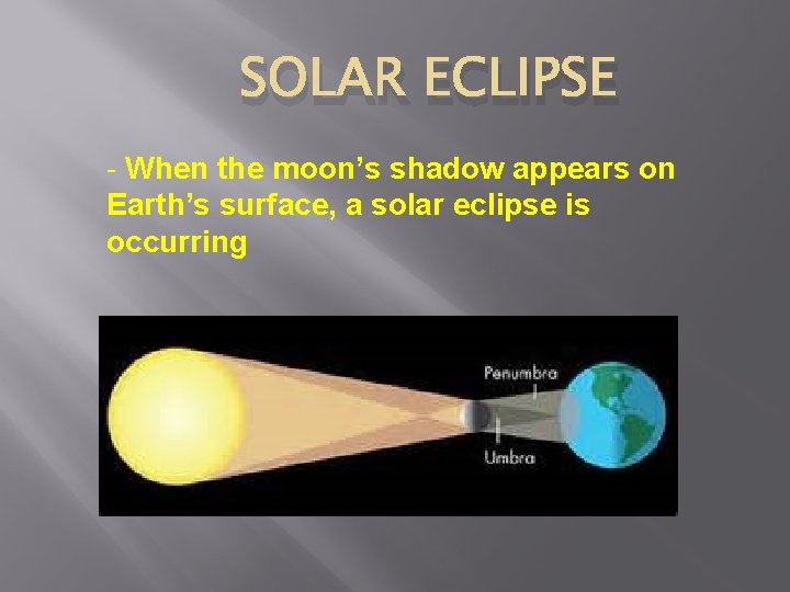 SOLAR ECLIPSE - When the moon’s shadow appears on Earth’s surface, a solar eclipse