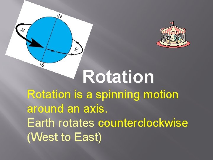 Rotation is a spinning motion around an axis. Earth rotates counterclockwise (West to East)