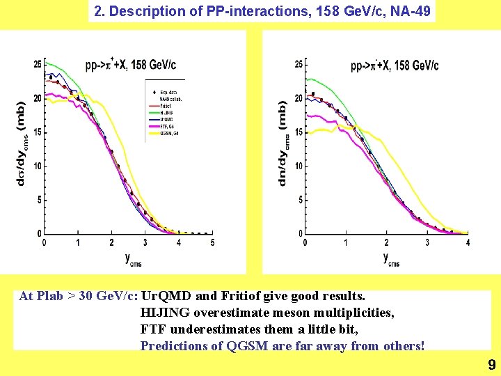 2. Description of PP-interactions, 158 Ge. V/c, NA-49 At Plab > 30 Ge. V/c: