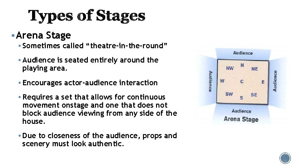 § Arena Stage § Sometimes called “theatre-in-the-round” § Audience is seated entirely around the § Arena Stage § Sometimes called “theatre-in-the-round” § Audience is seated entirely around the