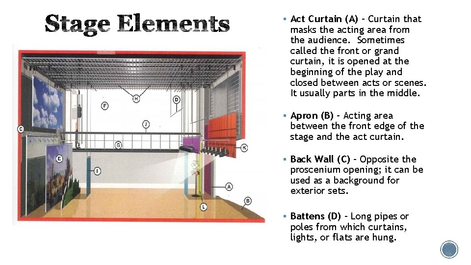 § Act Curtain (A) – Curtain that masks the acting area from the audience. § Act Curtain (A) – Curtain that masks the acting area from the audience.
