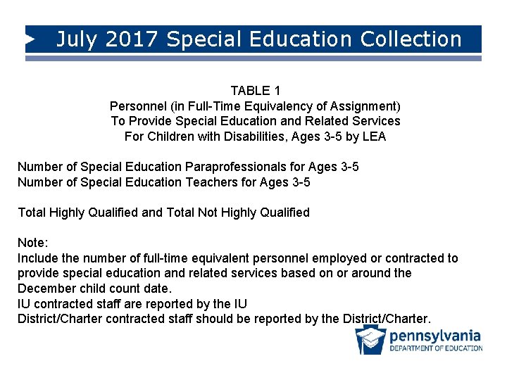 July 2017 Special Education Collection TABLE 1 Personnel (in Full-Time Equivalency of Assignment) To