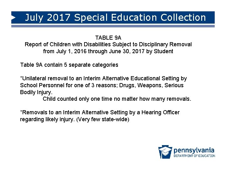 July 2017 Special Education Collection TABLE 9 A Report of Children with Disabilities Subject