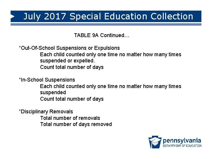 July 2017 Special Education Collection TABLE 9 A Continued… *Out-Of-School Suspensions or Expulsions Each