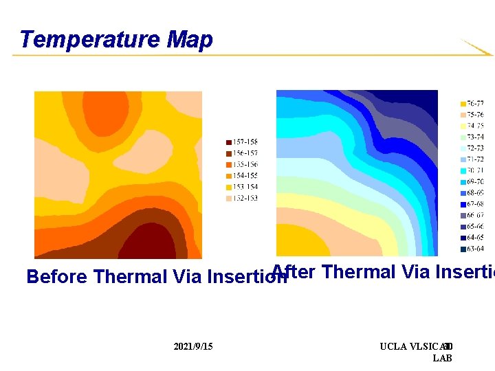 Temperature Map After Thermal Via Insertio Before Thermal Via Insertion 2021/9/15 UCLA VLSICAD 30
