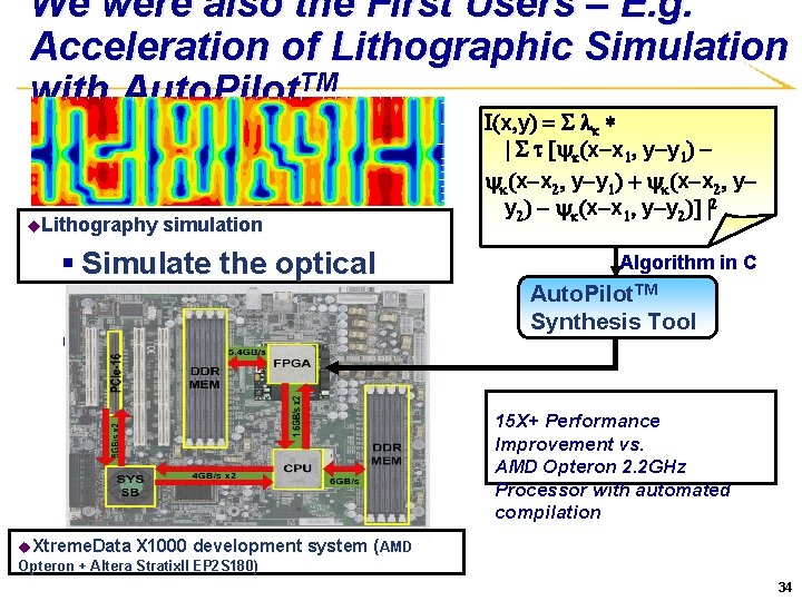 We were also the First Users – E. g. Acceleration of Lithographic Simulation with