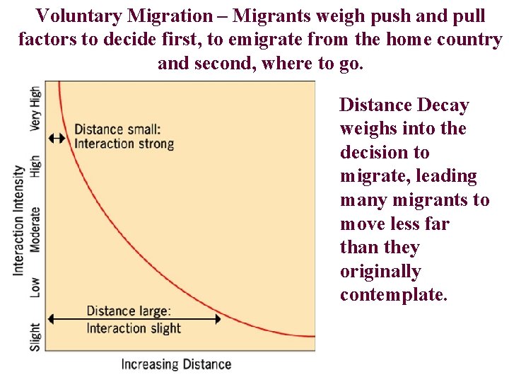 Voluntary Migration – Migrants weigh push and pull factors to decide first, to emigrate