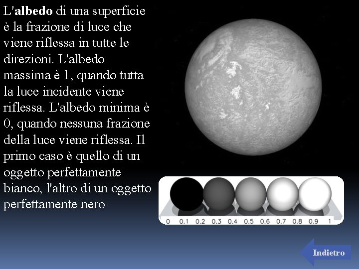 L'albedo di una superficie è la frazione di luce che viene riflessa in tutte