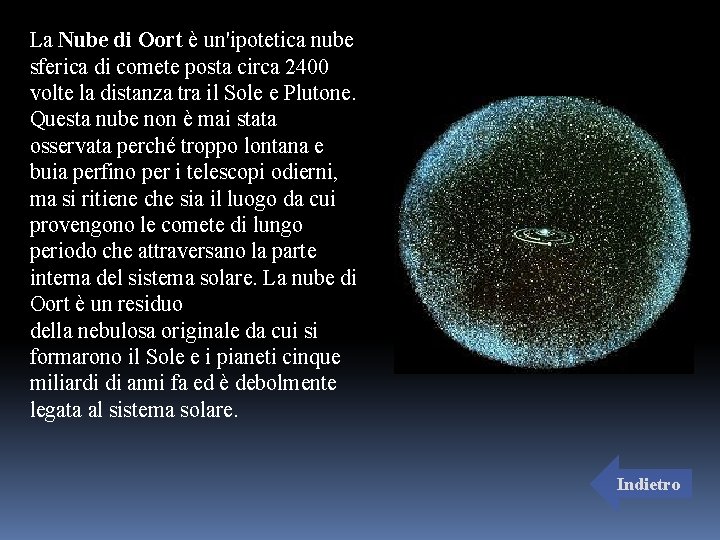 La Nube di Oort è un'ipotetica nube sferica di comete posta circa 2400 volte
