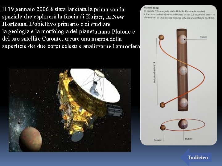 Il 19 gennaio 2006 è stata lanciata la prima sonda spaziale che esplorerà la