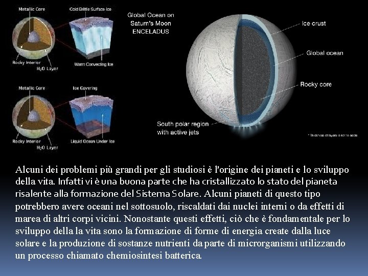 Alcuni dei problemi più grandi per gli studiosi è l'origine dei pianeti e lo