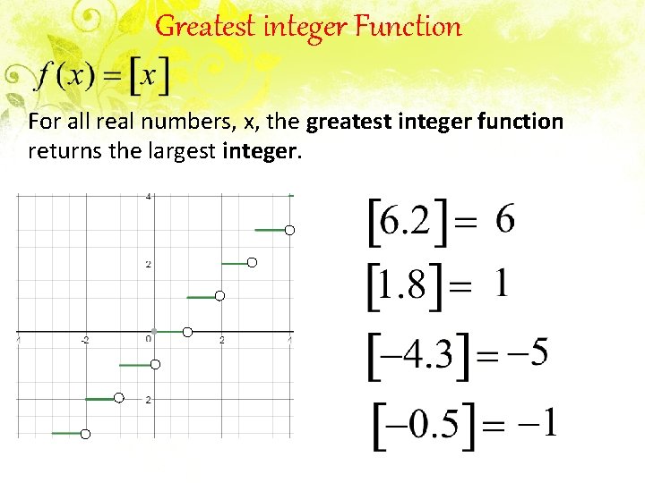 Greatest integer Function For all real numbers, x, the greatest integer function returns the