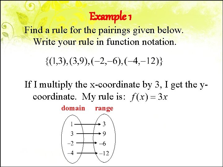 Example 1 Find a rule for the pairings given below. Write your rule in