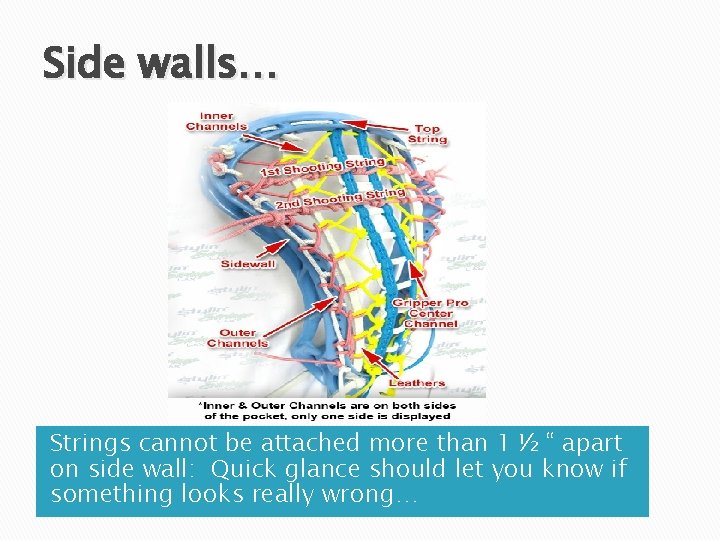Side walls… Strings cannot be attached more than 1 ½ “ apart on side
