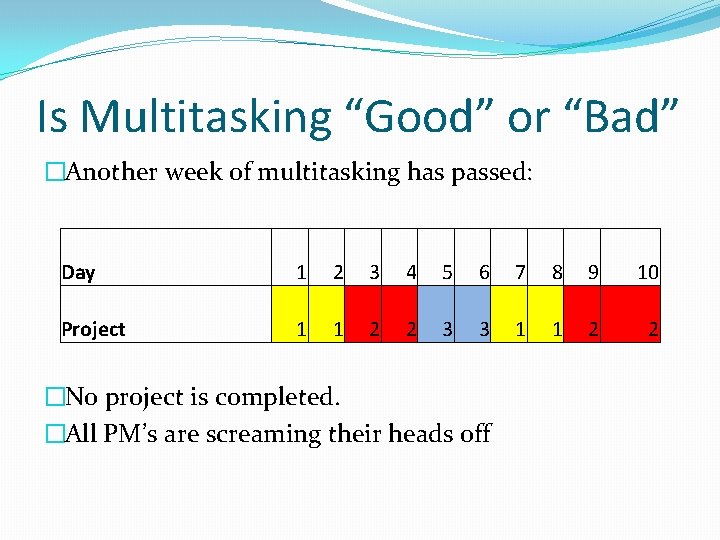 Is Multitasking “Good” or “Bad” �Another week of multitasking has passed: Day 1 2