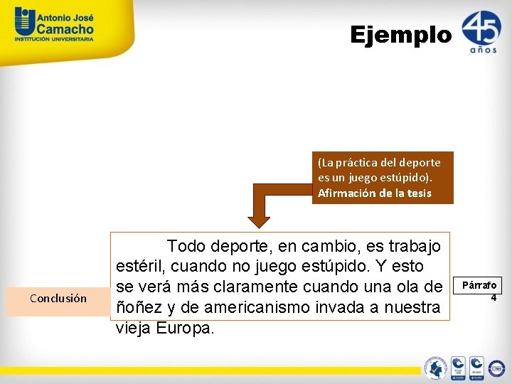 Ejemplo (La práctica del deporte es un juego estúpido). Afirmación de la tesis Conclusión