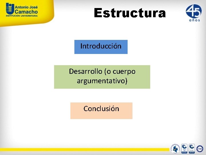 Estructura Introducción Desarrollo (o cuerpo argumentativo) Conclusión 