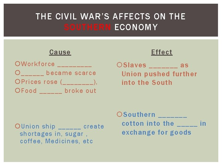 THE CIVIL WAR’S AFFECTS ON THE SOUTHERN ECONOMY Cause Workforce ______ became scarce Prices THE CIVIL WAR’S AFFECTS ON THE SOUTHERN ECONOMY Cause Workforce ______ became scarce Prices